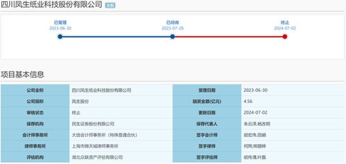 IPO撤回潮 一周26家企業鎩羽而歸，鷹之航二次闖關失敗的背后反思