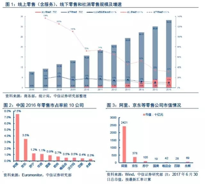 本周熱點(diǎn) 當(dāng)'中國質(zhì)造'遇上'品牌崛起'——南極、小米、嚴(yán)選、名創(chuàng)供應(yīng)鏈整合對比研究